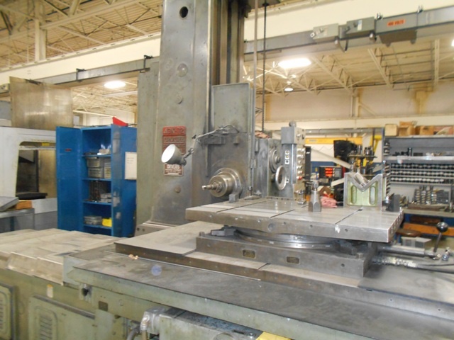 Equipment picture